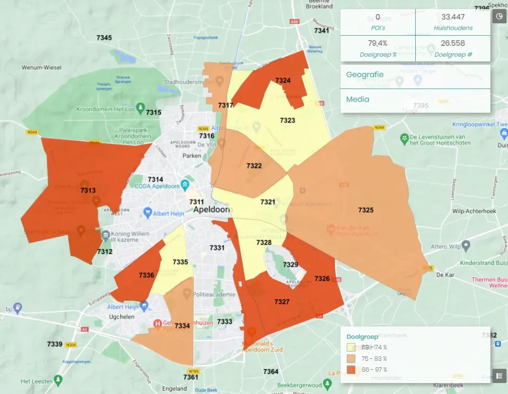 Doelgroepsegmentatie